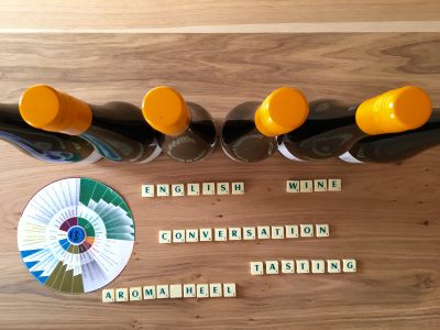 Wein-English Training